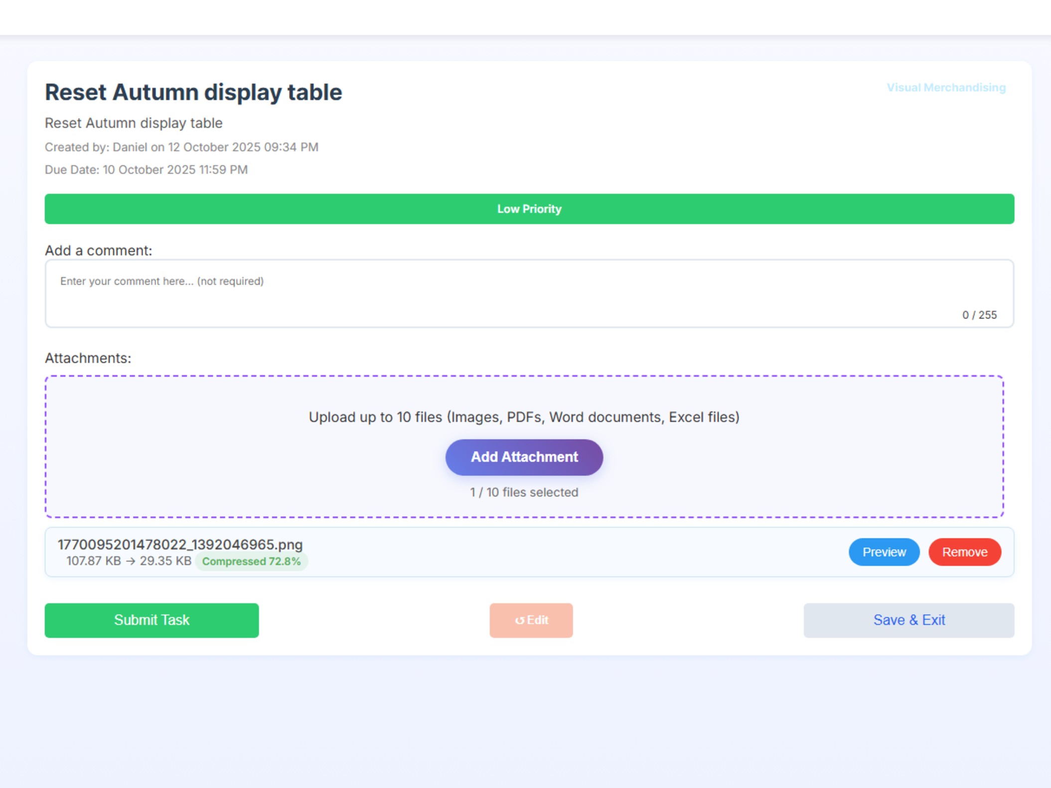 Checklists Dashboard